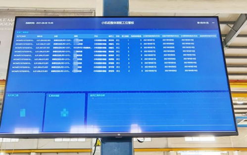 重磅喜讯 葆德荣获佛山市数字化智能化示范工厂，获1000万元奖励