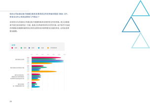 移动医疗 从数据到服务，199it互联网数据资讯中心洞察行业变革