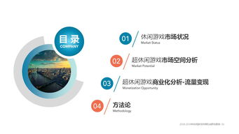 互联网数据资讯中心 199it的互联网数据服务探析